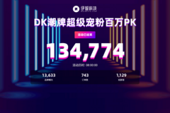 DK潮牌美发店品牌，超级宠粉节百万PK拓客活动1129位！-伊智科技